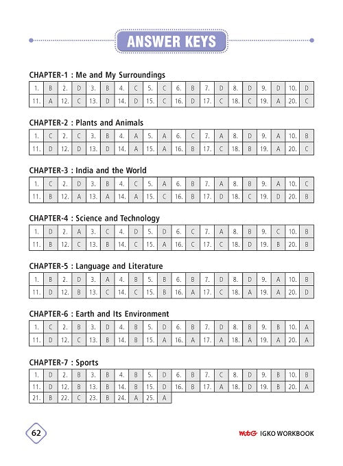 Class 1 IGKO International General Knowledge Olympiad Workbook for 2025-26 Exam with MCQs and Achievers Section - MTG