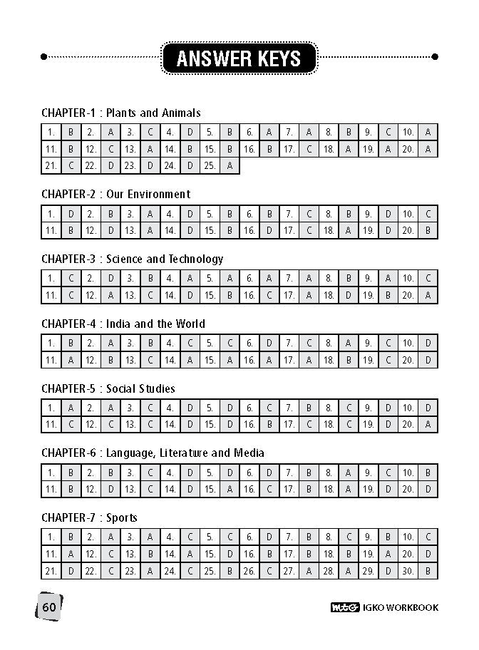 MTG IGKO Olympiad Workbook Class 10 - Fast Rajasthan Delivery ₹109 Total