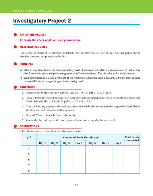 कक्षा 12 जीव विज्ञान प्रयोगशाला मैनुअल VK