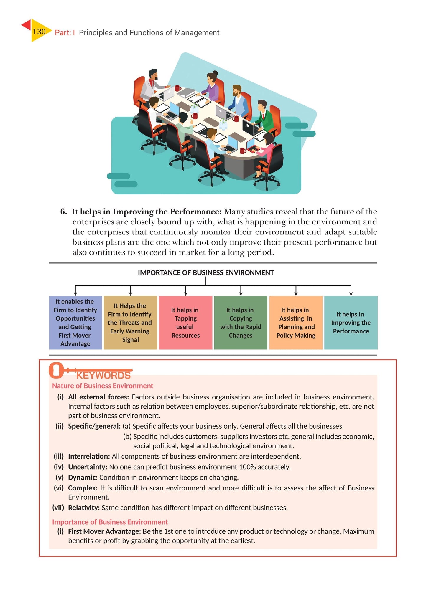 कक्षा 12 व्यवसाय अध्ययन (भाग 1 और भाग 2), पूनम गांधी सीबीएसई (एनसीईआरटी हल) | परीक्षा 2025-26 | पूनम गांधी वीके द्वारा