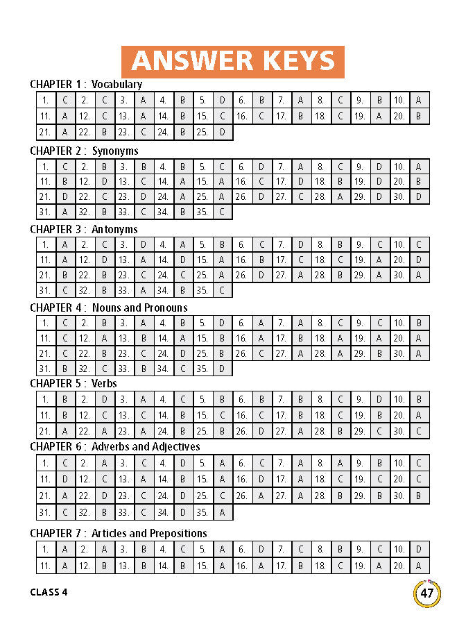 MTG IEO ओलंपियाड वर्कबुक कक्षा 4 - एक्सप्रेस डिलीवरी ₹119 कुल