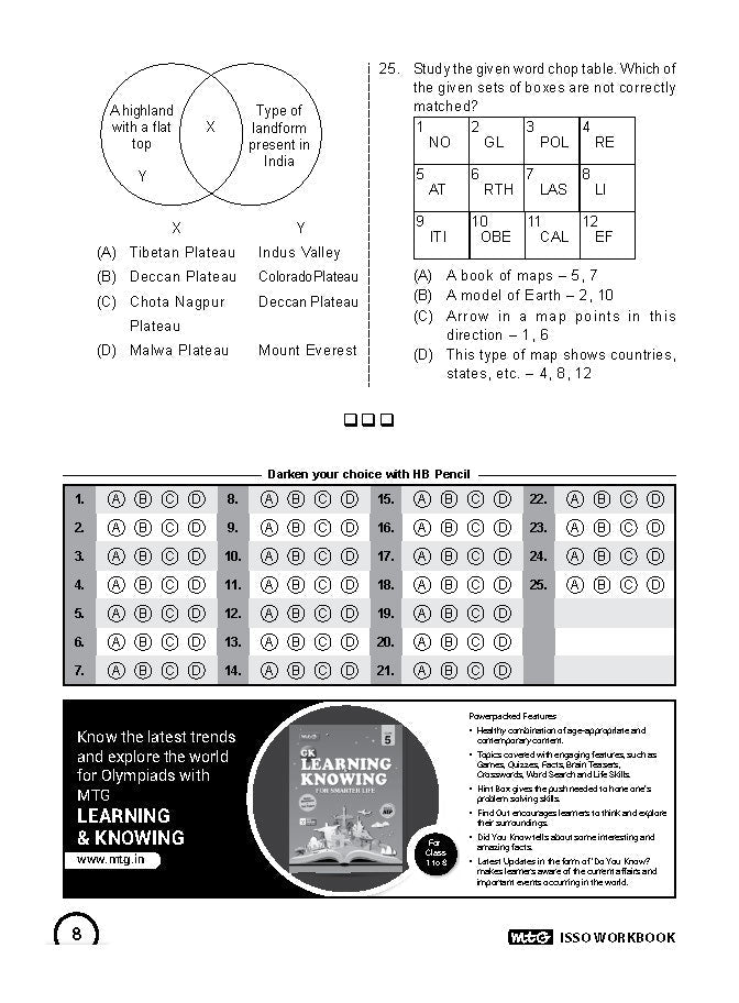 MTG ISSO ओलंपियाड वर्कबुक कक्षा 5 - एक्सप्रेस डिलीवरी ₹119 कुल