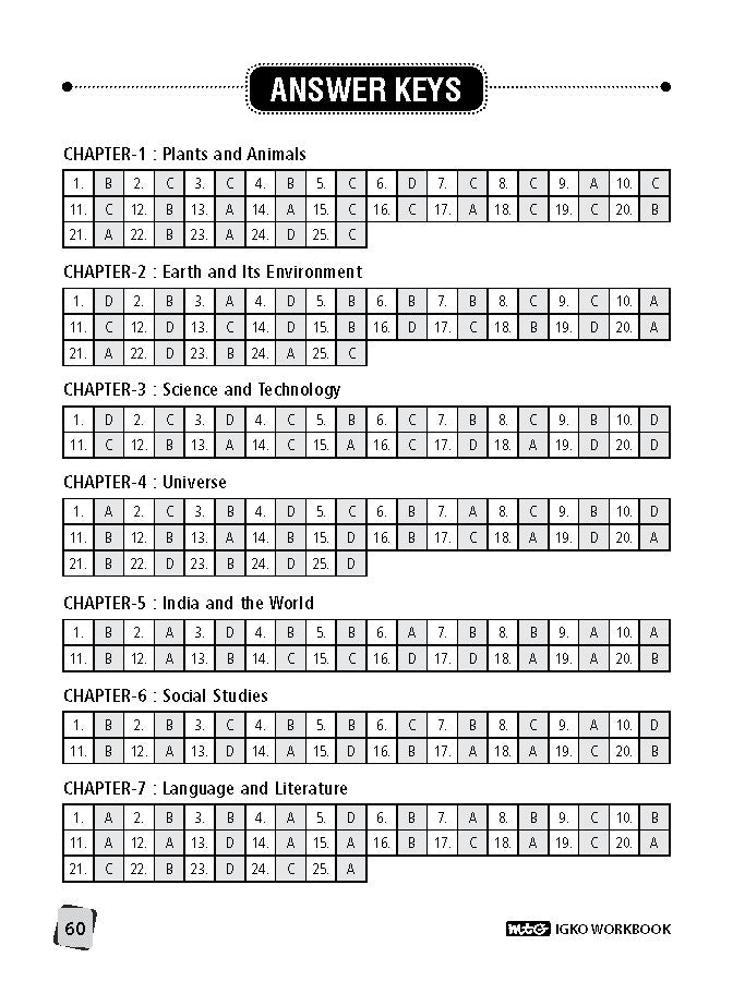 MTG IGKO ओलंपियाड वर्कबुक कक्षा 7 - एक्सप्रेस डिलीवरी ₹119 कुल