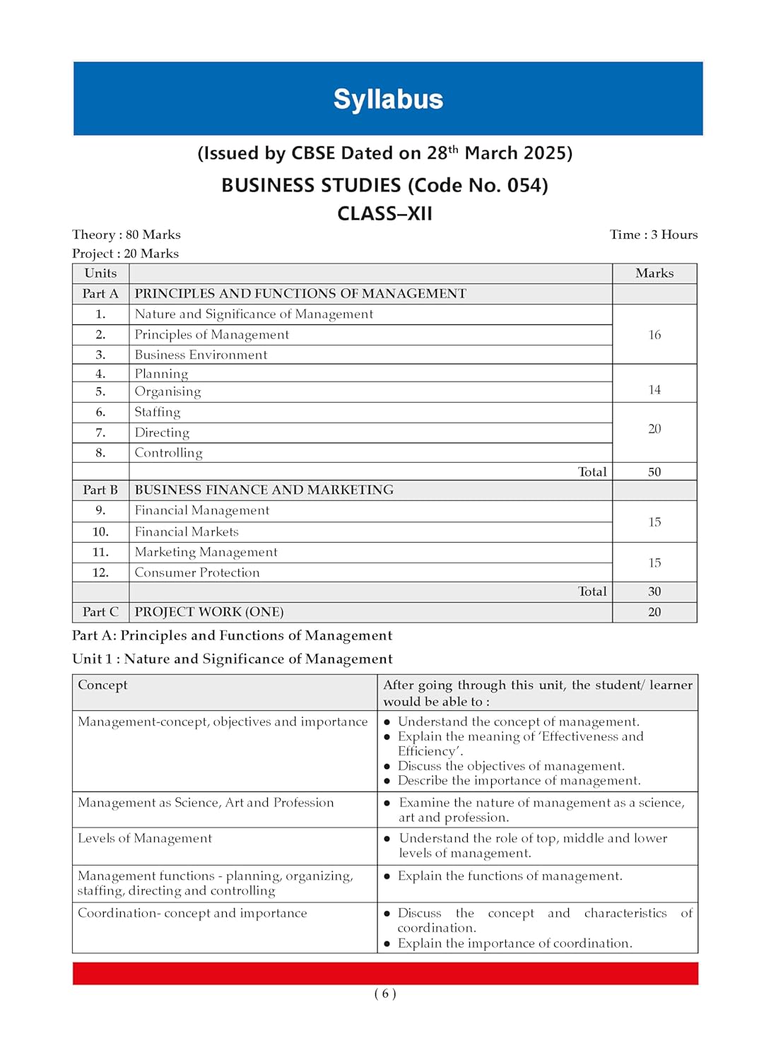 Oswaal 12th Business Studies Question Bank 2026