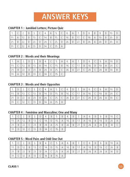 MTG IEO ओलंपियाड वर्कबुक कक्षा 1 - एक्सप्रेस डिलीवरी ₹119 कुल