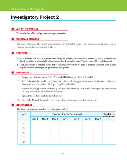 Class 12 Biology Lab Manual VK