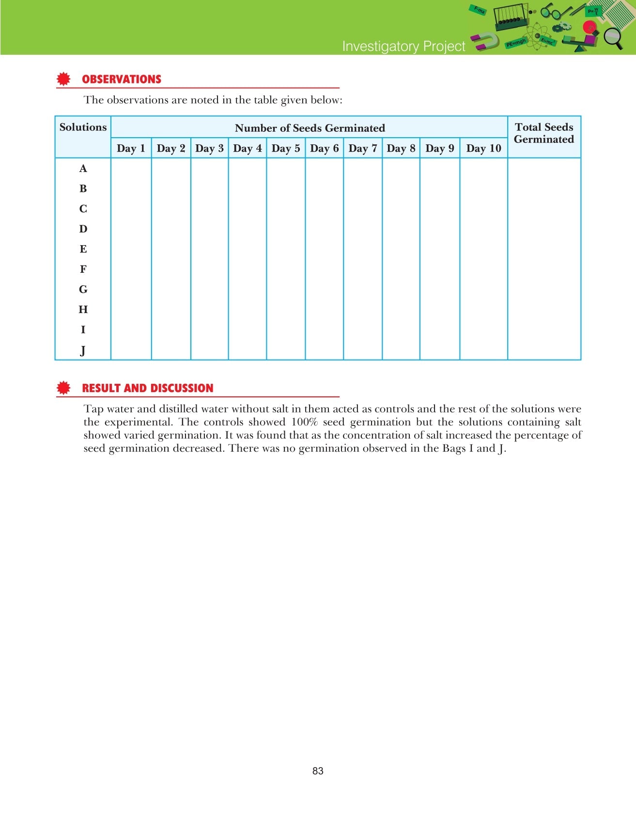 Class 12 Biology Lab Manual VK