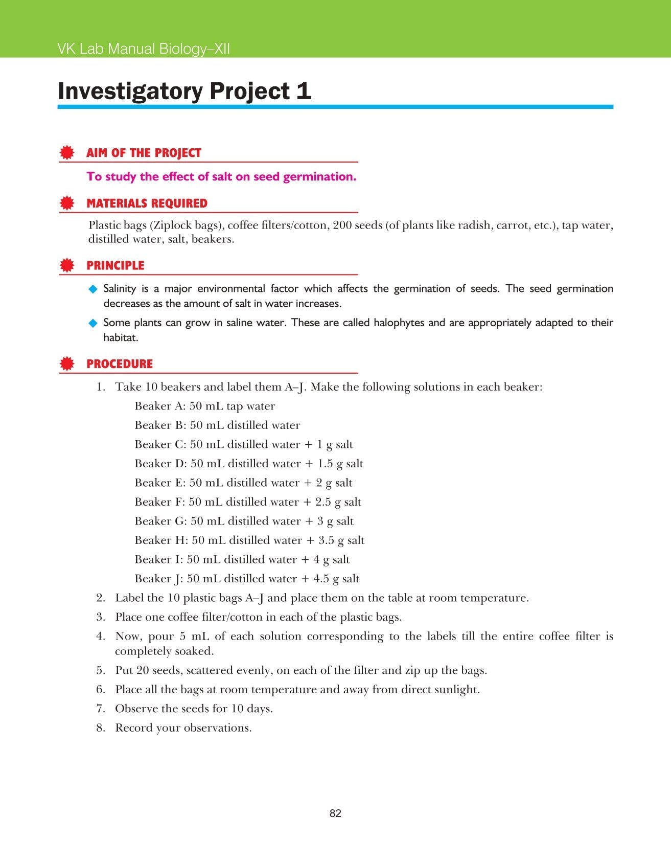 Class 12 Biology Lab Manual VK