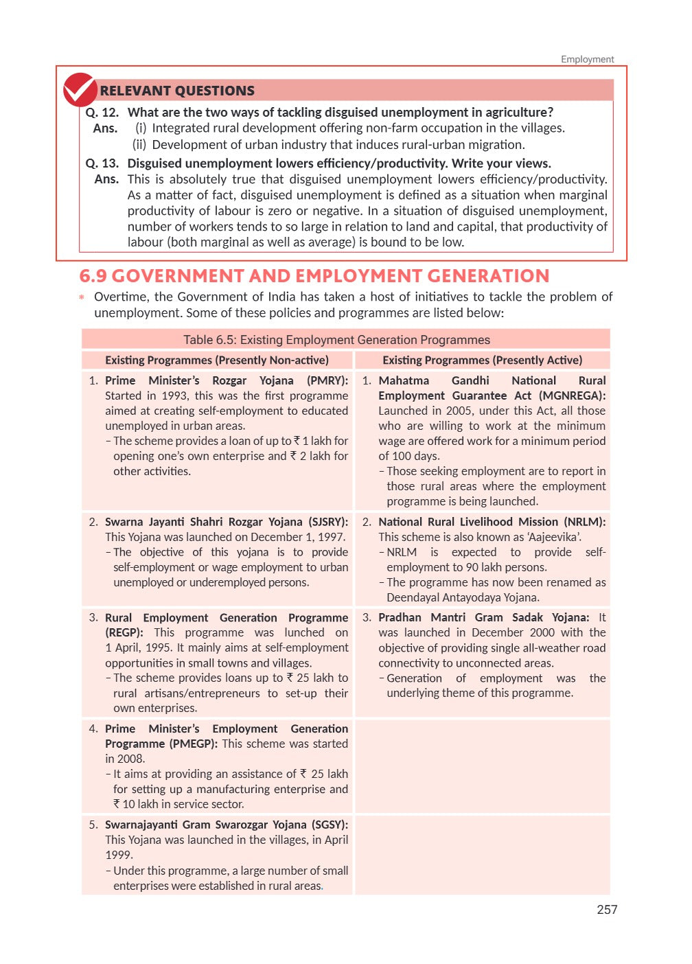 Class 12 Economics Indian Economic Development VK