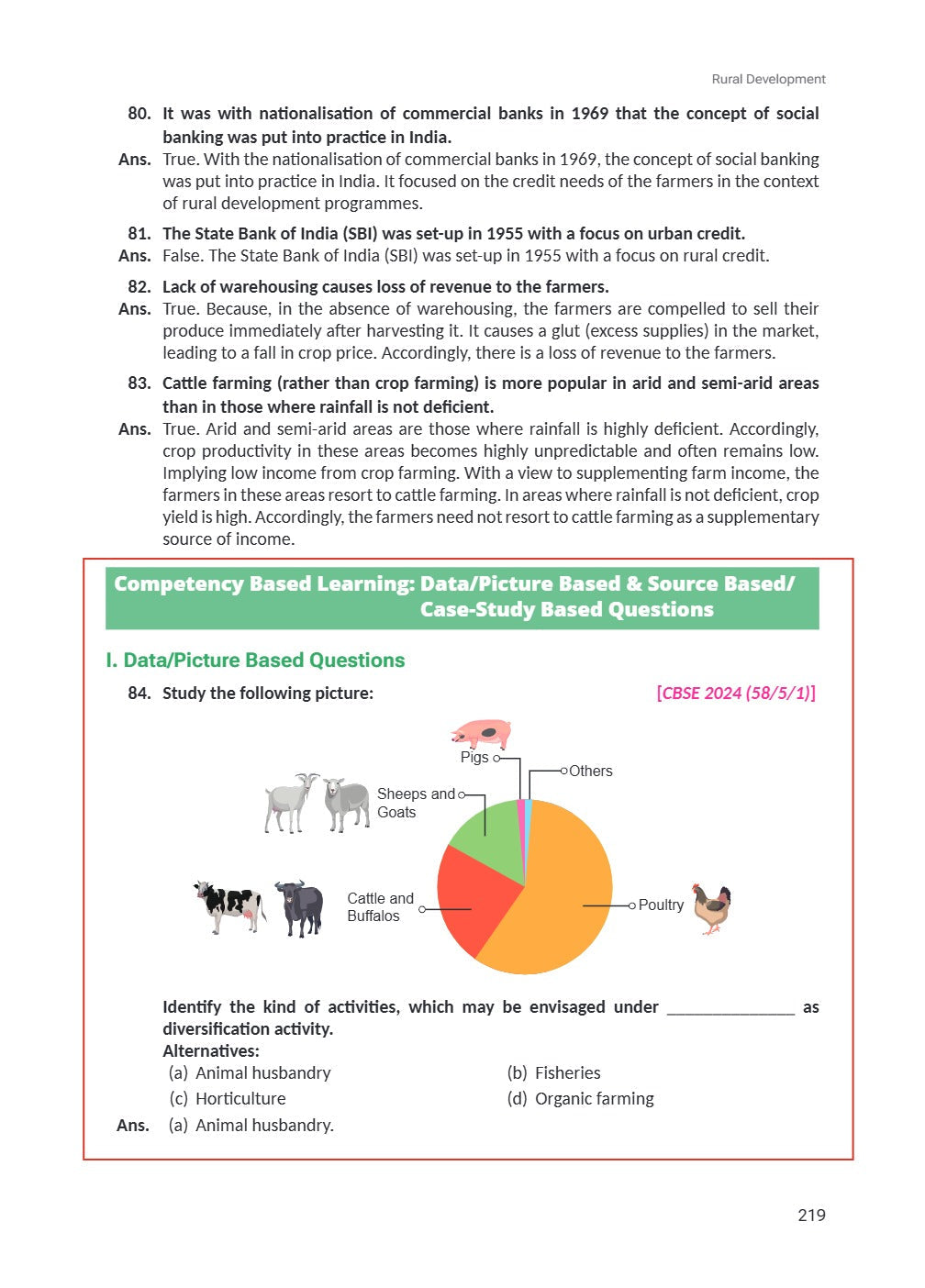 Class 12 Economics Indian Economic Development VK