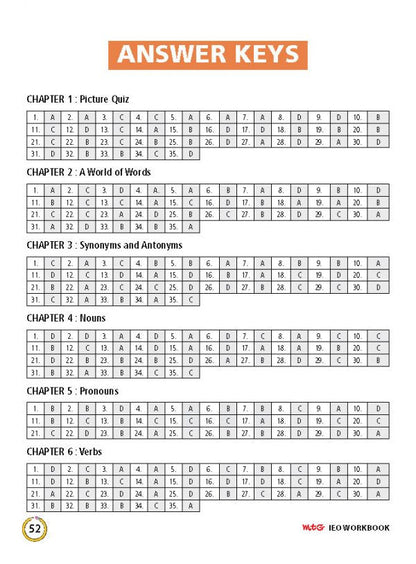 Class 2 IEO International English Olympiad Work Book - MTG