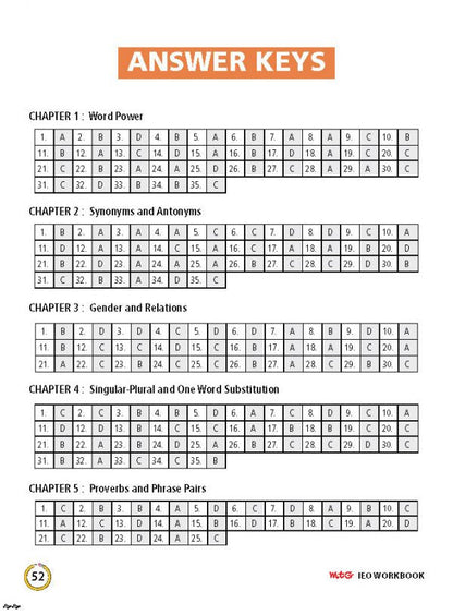 MTG IEO ओलंपियाड वर्कबुक कक्षा 3 - एक्सप्रेस डिलीवरी ₹119 कुल