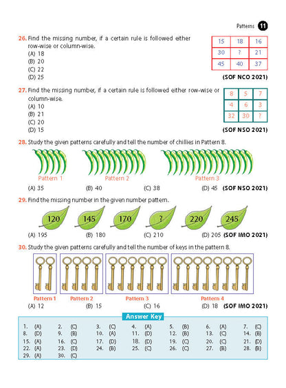 MTG ओलंपियाड रीजनिंग ओलंपियाड वर्कबुक कक्षा 3 - एक्सप्रेस डिलीवरी ₹154 कुल