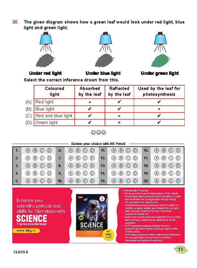 एमटीजी एनएसओ ओलंपियाड वर्कबुक कक्षा 4 - एक्सप्रेस डिलीवरी ₹119 कुल