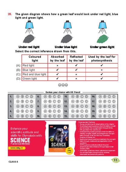 एमटीजी एनएसओ ओलंपियाड वर्कबुक कक्षा 4 - एक्सप्रेस डिलीवरी ₹119 कुल