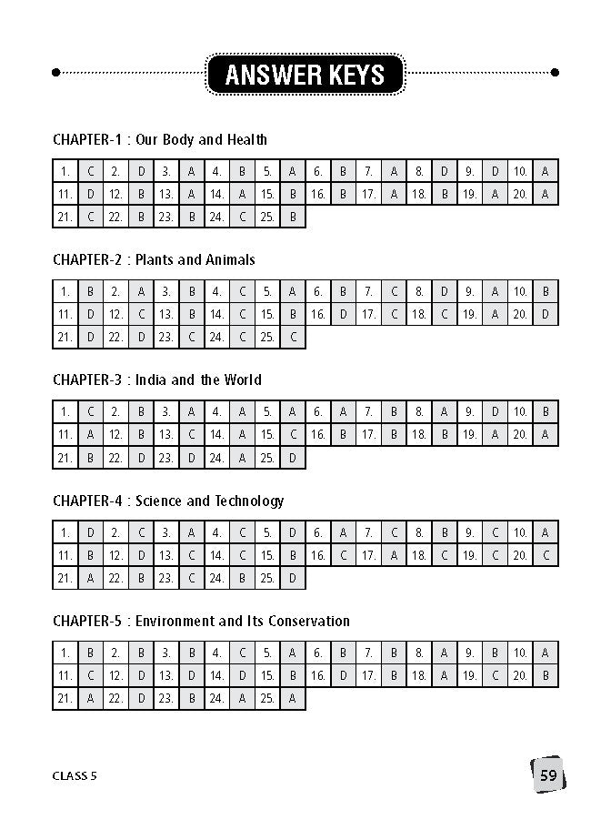 MTG IGKO ओलंपियाड वर्कबुक कक्षा 5 - एक्सप्रेस डिलीवरी ₹119 कुल