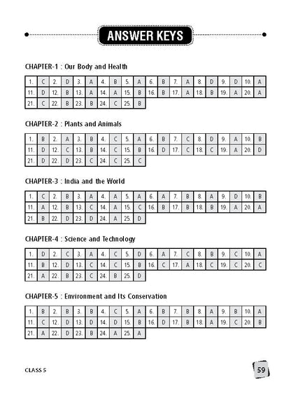 MTG IGKO ओलंपियाड वर्कबुक कक्षा 5 - एक्सप्रेस डिलीवरी ₹119 कुल