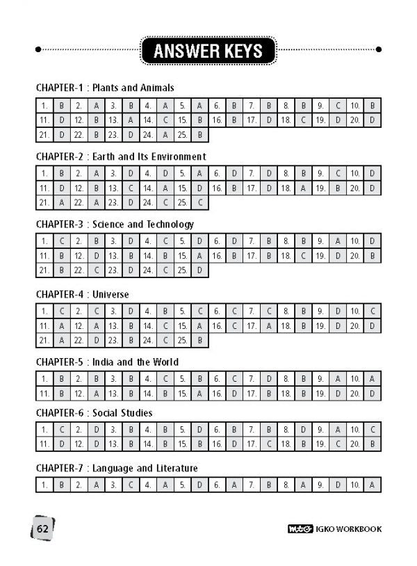 MTG IGKO ओलंपियाड वर्कबुक कक्षा 6 - एक्सप्रेस डिलीवरी ₹119 कुल