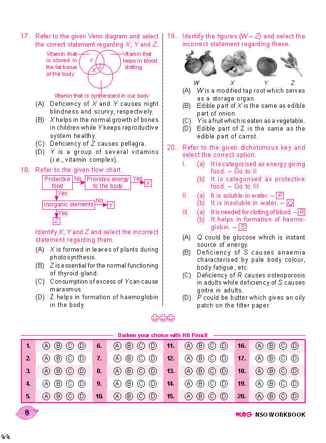 एमटीजी एनएसओ ओलंपियाड वर्कबुक कक्षा 6 - एक्सप्रेस डिलीवरी ₹119 कुल