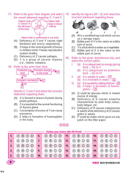 एमटीजी एनएसओ ओलंपियाड वर्कबुक कक्षा 6 - एक्सप्रेस डिलीवरी ₹119 कुल