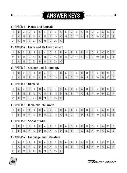 MTG IGKO ओलंपियाड वर्कबुक कक्षा 7 - एक्सप्रेस डिलीवरी ₹119 कुल