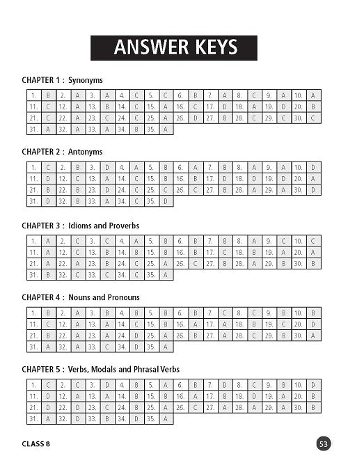 MTG IEO ओलंपियाड वर्कबुक कक्षा 8 - एक्सप्रेस डिलीवरी ₹119 कुल