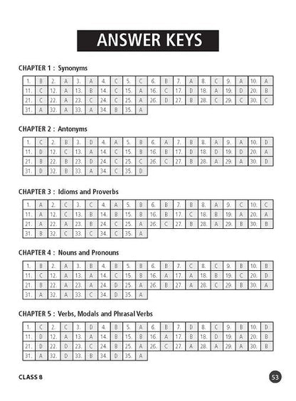 MTG IEO ओलंपियाड वर्कबुक कक्षा 8 - एक्सप्रेस डिलीवरी ₹119 कुल