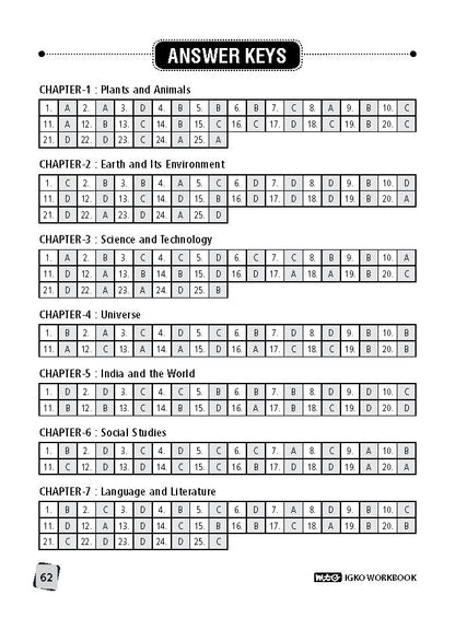 MTG IGKO ओलंपियाड वर्कबुक कक्षा 8 - एक्सप्रेस डिलीवरी ₹119 कुल