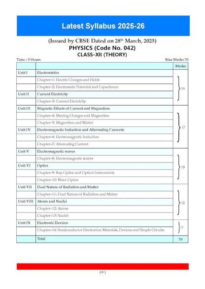 Oswaal Xcellcence 95+ Physics Class 12th 2026